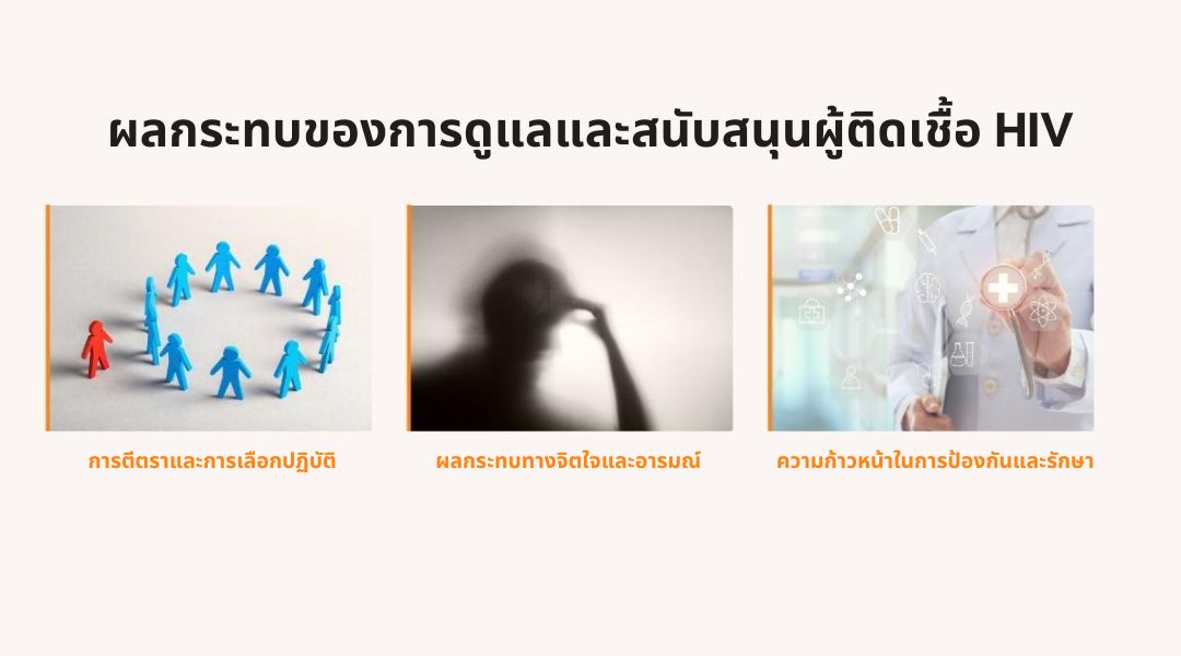 ผลกระทบของการดูแลและสนับสนุนผู้ติดเชื้อ HIV