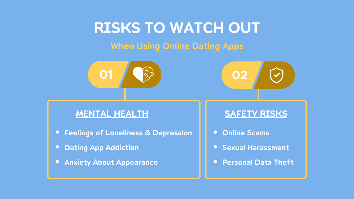 Risks to Watch Out for When Using Online Dating Apps