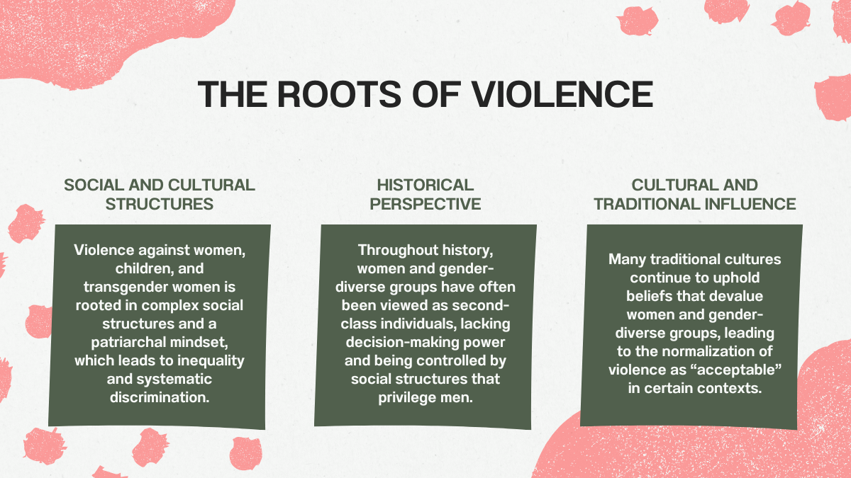 The roots of violence