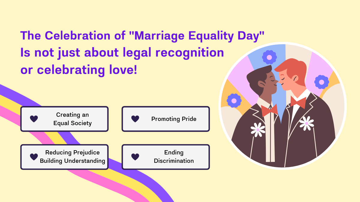 The Importance of Celebrations Leading to Marriage Equality