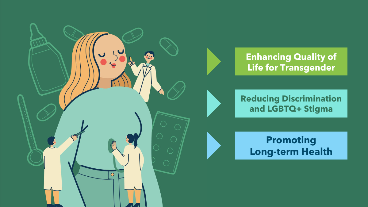 Positive Outcomes of the Hormone Therapy Support Policy