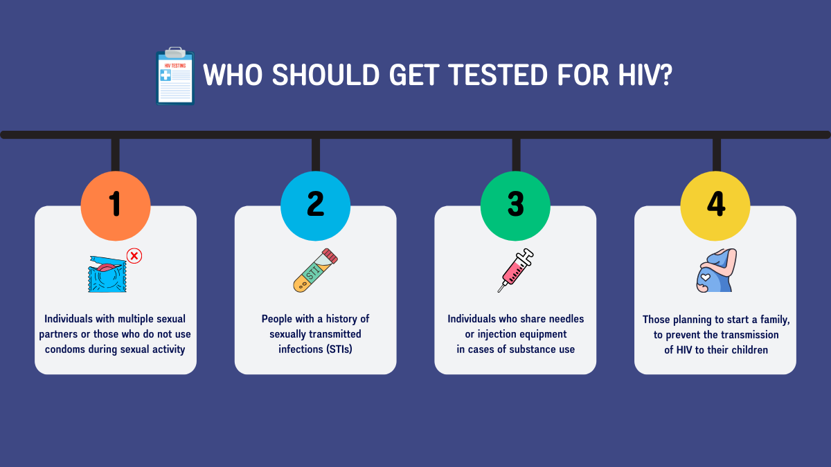 The Importance of Free HIV Testing