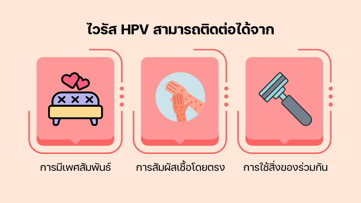 ไวรัส HPV สามารถติดต่อได้จาก