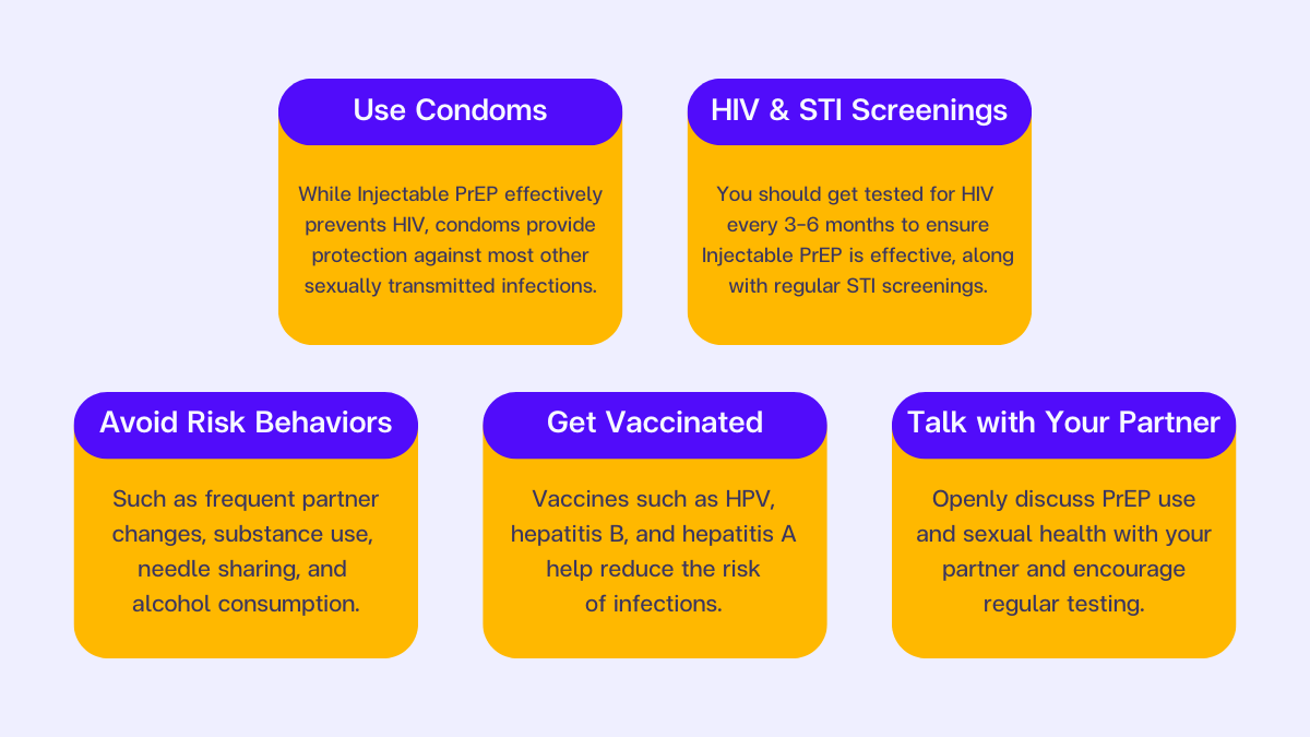 Should Injectable PrEP Be Used with Other Prevention Methods