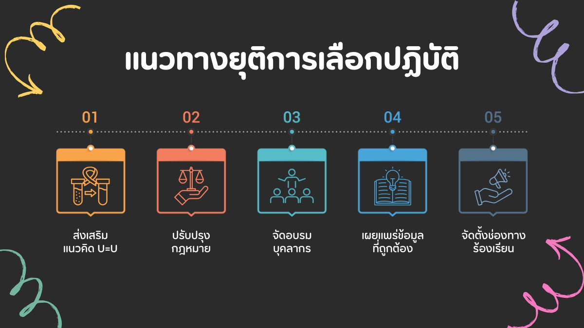 แนวทางยุติการเลือกปฏิบัติ