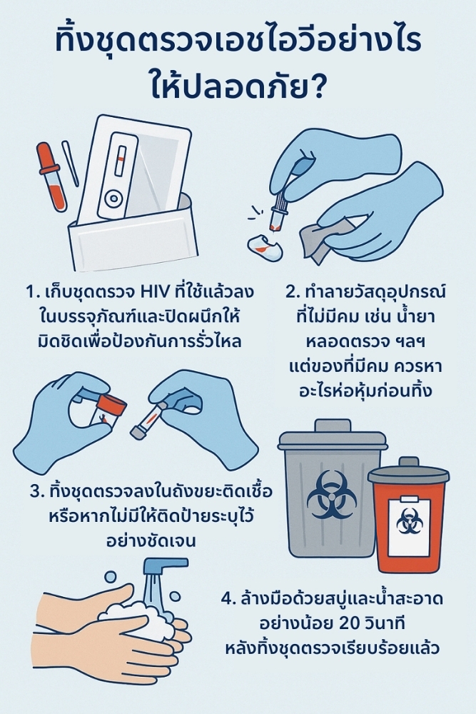 ทิ้งชุดตรวจเอชไอวีอย่างไรให้ปลอดภัย