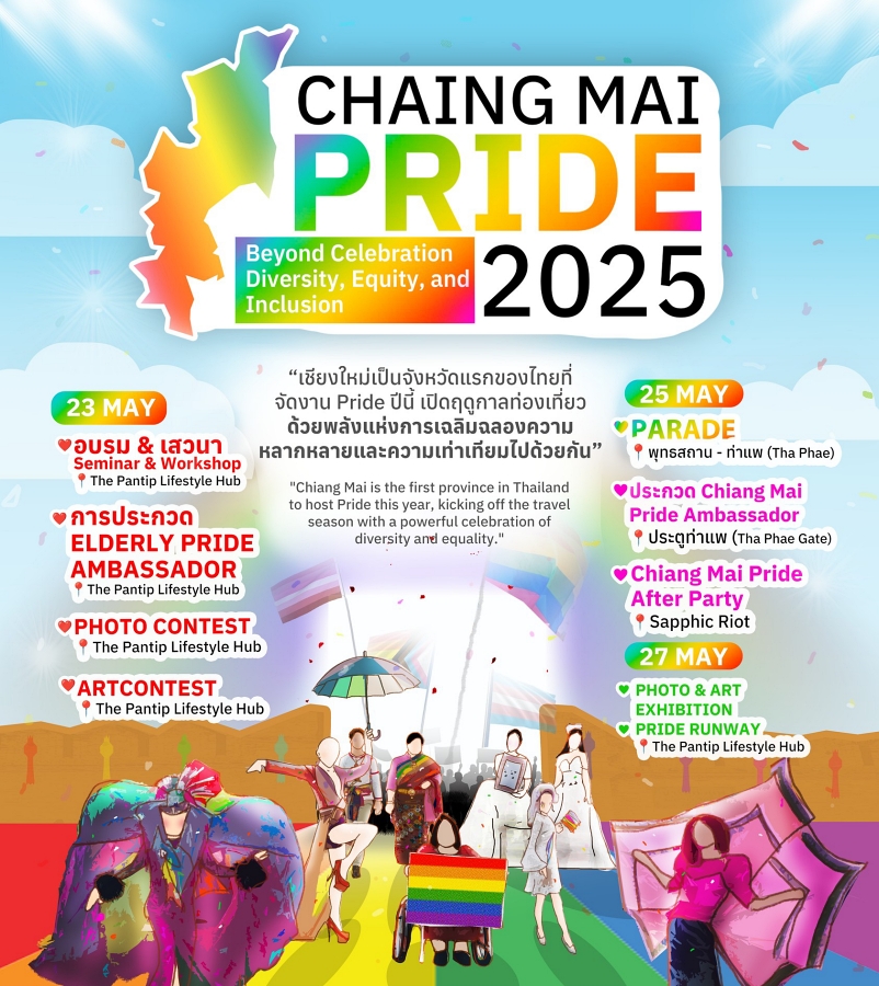 Chiang Mai Pride 2025 จุดเริ่มต้นของประวัติศาสตร์ เมืองแรกที่เปิด Pride Month