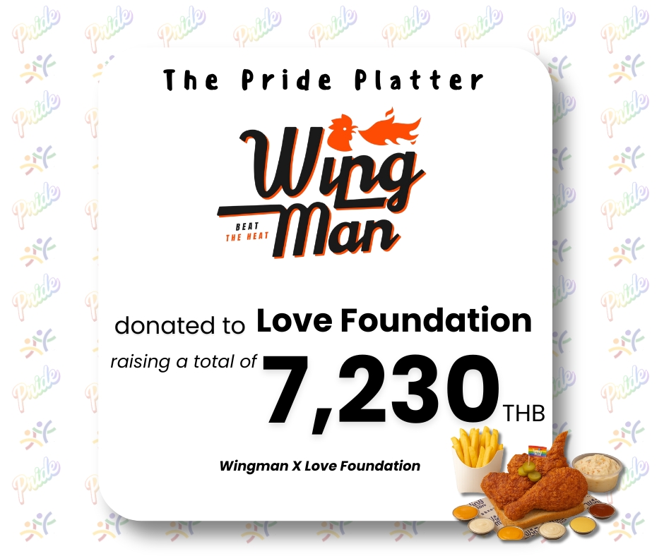 Donation Mechanism of Wingman’s Pride Platter Worked
