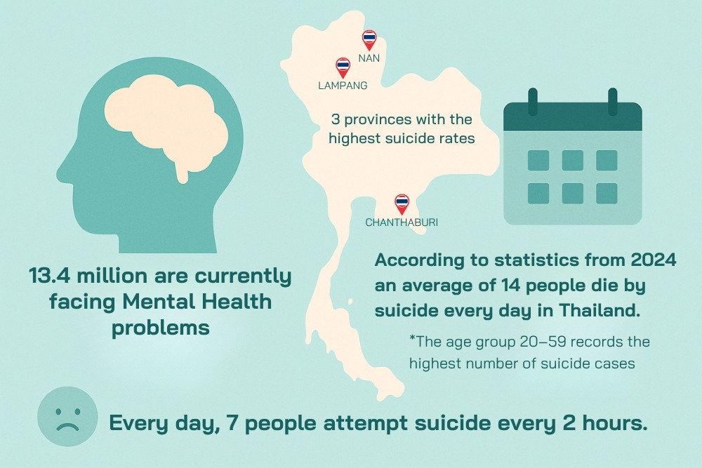 What Is Mental Health Awareness Day