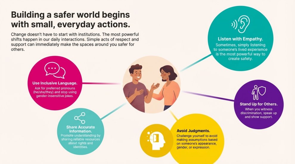 Building a Safe Society Begins with Small