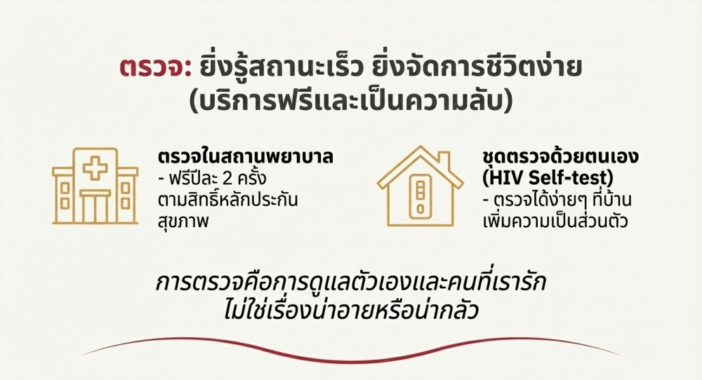 ตรวจเอชไอวีเร็ว ยิ่งจัดการชีวิตง่าย