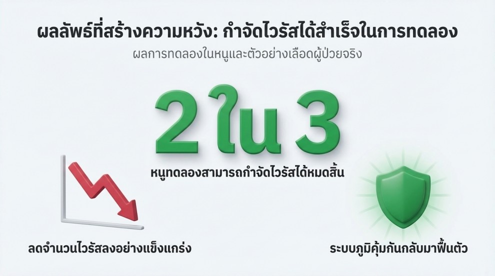 ทำไมการกำจัดเชื้อแฝง ถึงสำคัญมาก