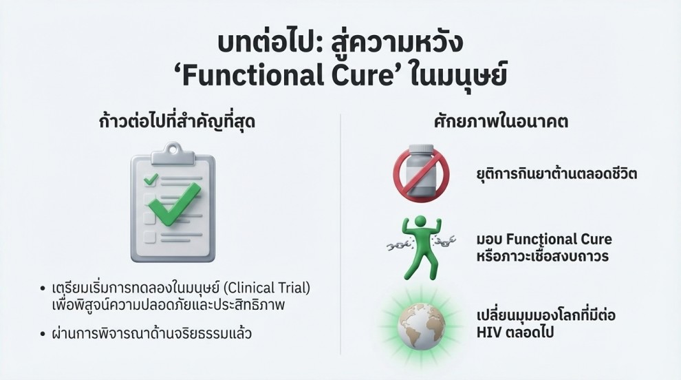 ระบบตัดต่อยีน อาจนำไปสู่อะไรในอนาคต