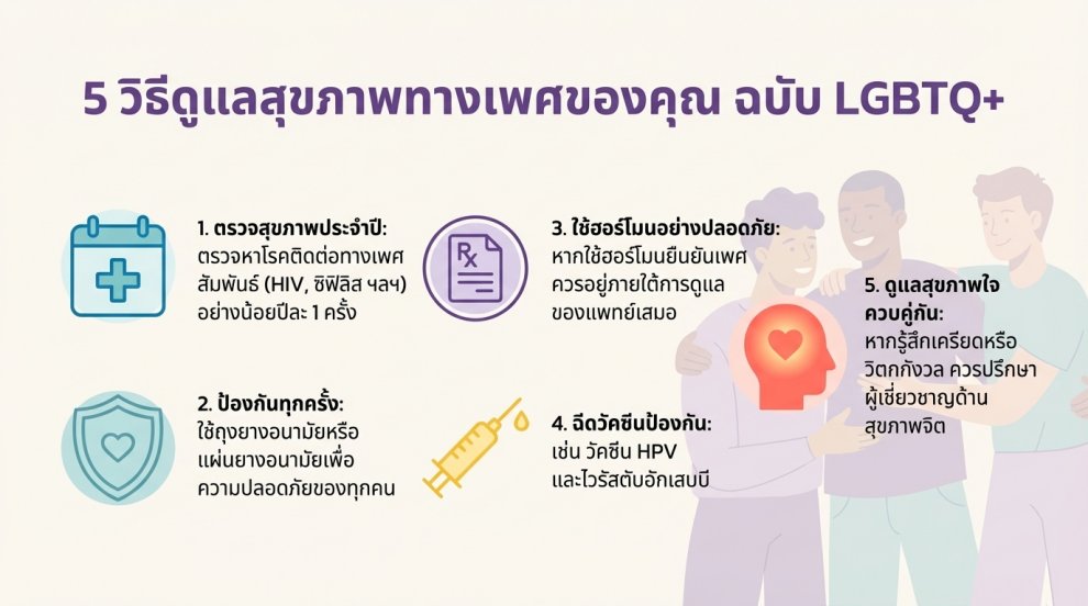 วิธีดูแล สุขภาพทางเพศของ LGBTQ+