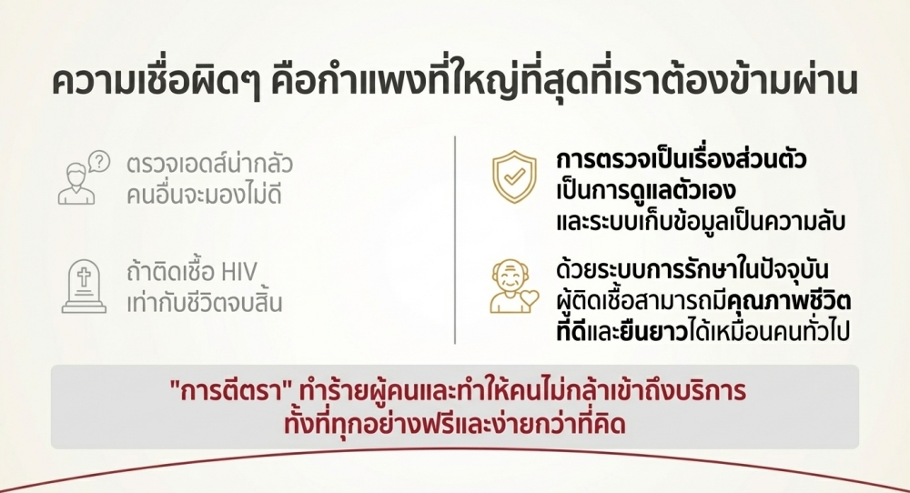 ว่าด้วยความเข้าใจผิด และวิธีแก้ความเข้าใจผิดเกี่ยวกับ HIV